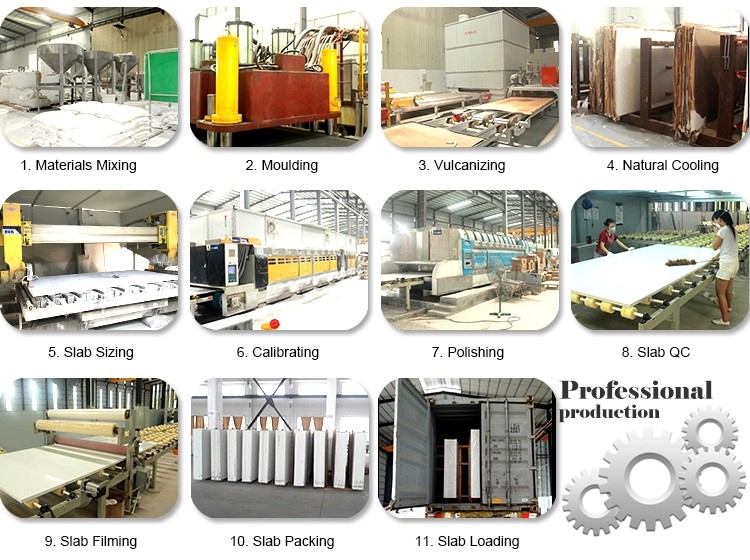 Quartz Slabs Processing Quartz Slabs Processing