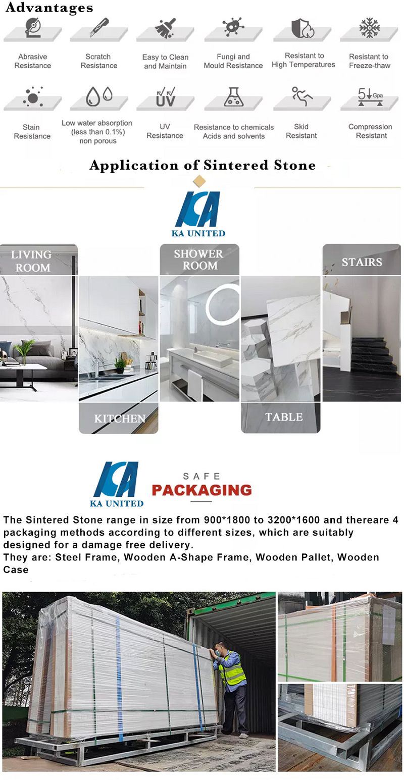 Azul Macaubas Sintered Stone Application Azul Macaubas Sintered Stone Application