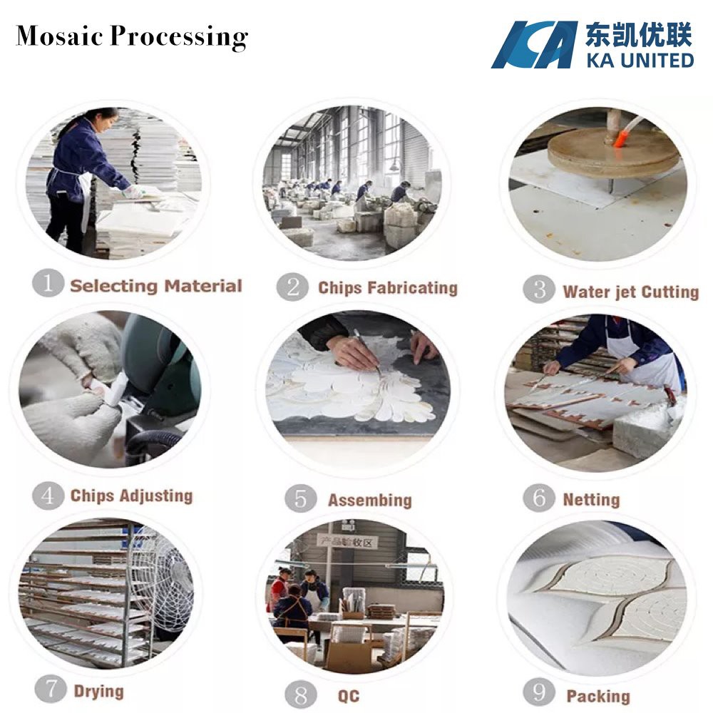 Marble Mosaic Processing Steps Marble Mosaic Processing Steps